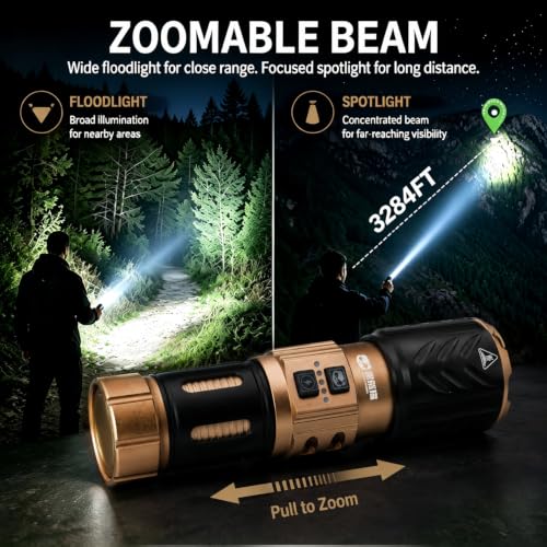 Rechargeable LED Flashlight 40W High Lumens with Zoom & Mount Hole