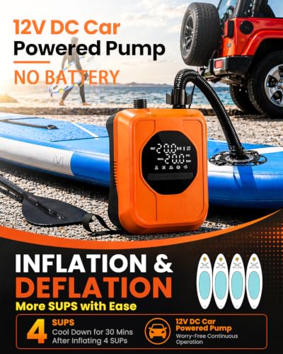 12V Car Inflatable Paddle Board Pump with Auto-Off & Dual-Stage Pressure up to 20 PSI
