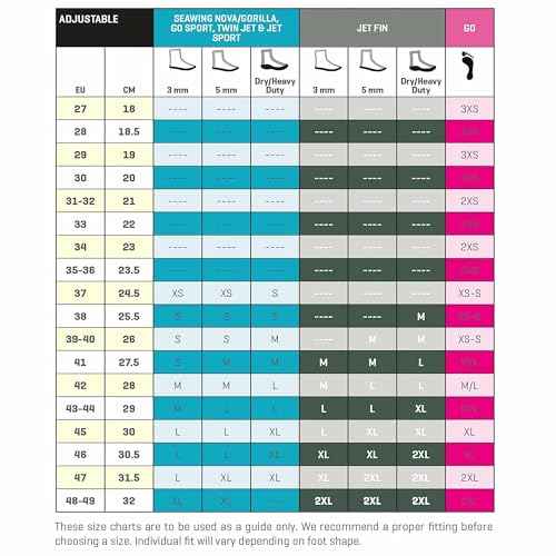 SCUBAPRO Jet Twin Fin Replacement Strap, L