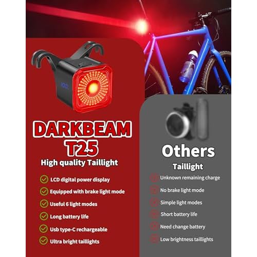 DARKBEAM Bike Tail Light with LED Display Screen, USB-C Rechargeable 6 Light Modes, IP55 Waterproof Bicycle Taillight for Night Riding, Super Bright Rear Bike Light for Road Mountain, 2 Pack