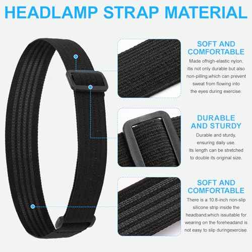 Elastic Headlamp Strap Replacement Headband,4 Layers of Non-Slip Silicone Strips,for Most Black Diamond Petzl Energizer Pelican Fenix Headlamps 1¡±Width Comfortable Band (Classic, 1)