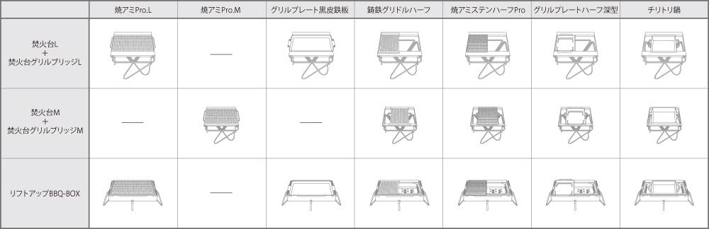 Stainless Half Grill Pro