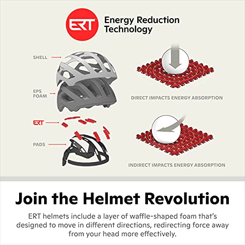Kids Bicycle Helmet - Electric Blue, Small, Adjustable Fit, 10 Vents, Washable Padding