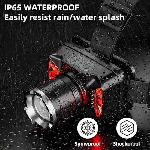 Rechargeable LED Headlamp, 6 Light Modes with Red & Blue Strobe, Zoomable Beam, 90¡Æ Adjustable Waterproof Headlamp for Camping, Hiking, Fishing, Outdoor Work