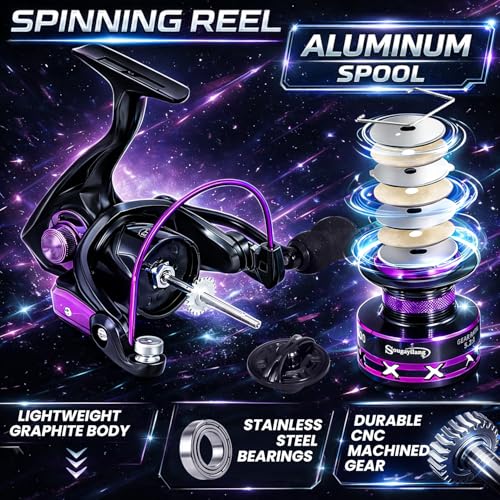 Sougayilang Fishing Rod Reel Combo - 2 Piece Light Weight Spinning Set Bright Colorful