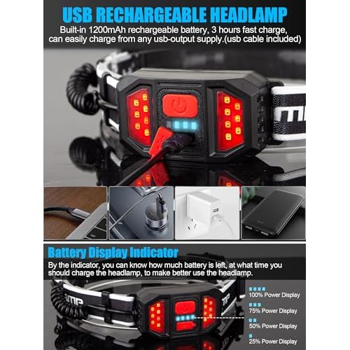 LED Headlamp Flashlight, 1000L 230¡Æ Broadbeam Headlight, USB C Rechargeable Head Lamp with Red Taillight, Lightweight Waterproof Headlamps for Camping Running Hiking, Hard Hat Headlamp 1Pack