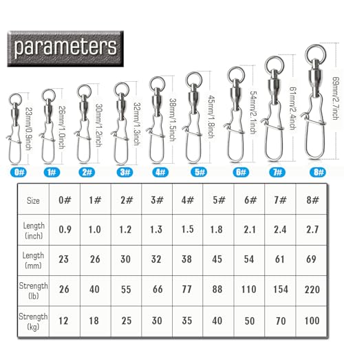 Size 1+1 (40lb) 50 pcs Stainless Steel Duo Lock Fishing Snap Swivels Saltwater & Freshwater Tackle