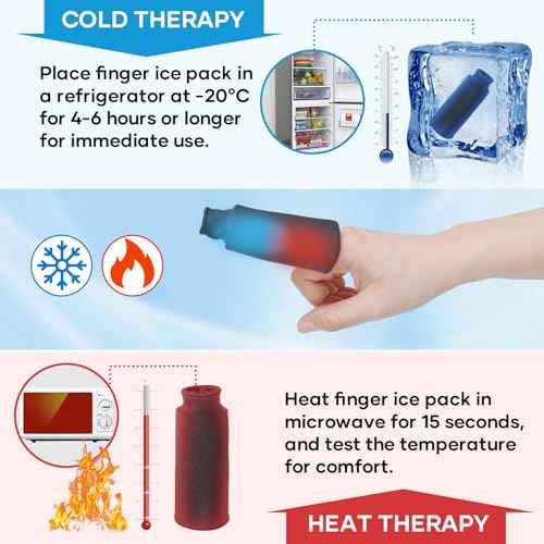 Trigger Finger Splint and Ice Pack Sleeve (3+2 Set) for Pain Relief Injured Fingers Straightening Arthritis joint stabilizer, Fit for Middle Index Ring Pinky Thumb Finger, Right Hand and Left Hand