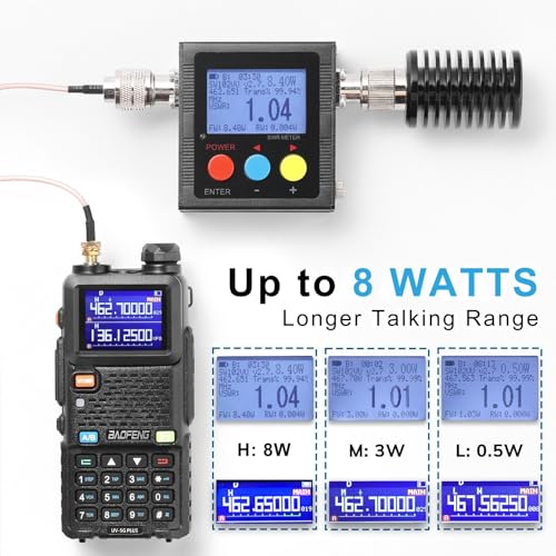 BAOFENG T22 Walkie Talkies 2-Pack for Adults, 22 FRS Channels, Compact Business Radio