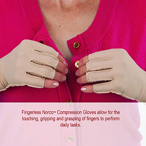 Therapeutic Compression Edema Glove for Pain Relief and Swelling - Fingerless, Right XS Youth