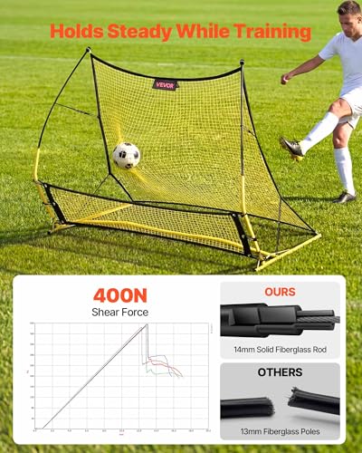 VEVOR Soccer Rebounder Net 72x56 Inches Multi-Angle Training Equipment for Teens & Adults