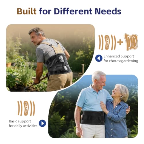 FEATOL XX-Large Back Brace for Lower Back Pain Men Women Dual-Side Spine Pad Belt