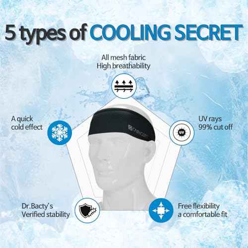 RAINCORE Mesh Sweat Headbands (1 or 2 Pack) - Cooling Series - Quick Dry - for Men and Women Headband - Stay Cool and Sweat Off Your Face - Running, Yoga,Tennis,Cycling,Workout