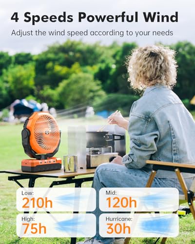 Orange 36000mAh Detachable Rechargeable Camping Fan with LED Light and Power Bank