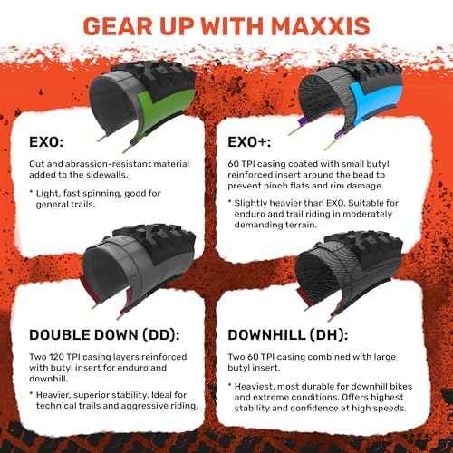 MAXXIS Minion DHF - Dual Compound - 20, 24, 26, 27.5, 29 - EXO - E25 Rating, Tubeless | Gold Standard of Gravity Focused Tread, Size 26x2.30 - EXO, E25