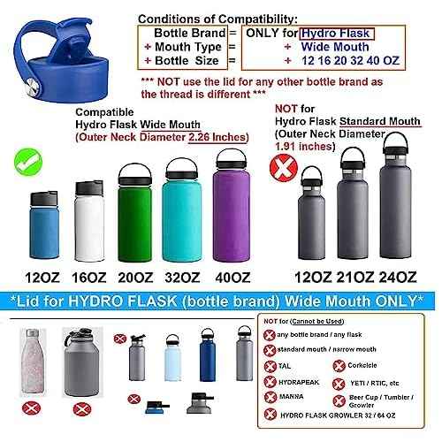 Lid Compatible with Hydro Flask 12 16 18 20 32 40 OZ Wide Mouth, Flip Lid Replacement Lids with Flex Strap Handle, Leak-Proof Flask Cap for Hydro Flask Coffee Mug