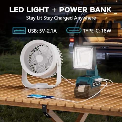 Blue 1500LM LED Work Light for Makita 18V LXT Batteries, Portable Flood Light with USB-C, 90° Rotating Head - Tool Only