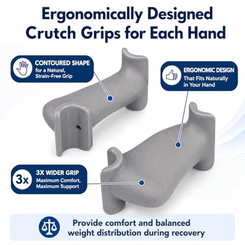 Ergo Grip Ergonomic Crutch Hand Grips - Gray, Comfortable Support