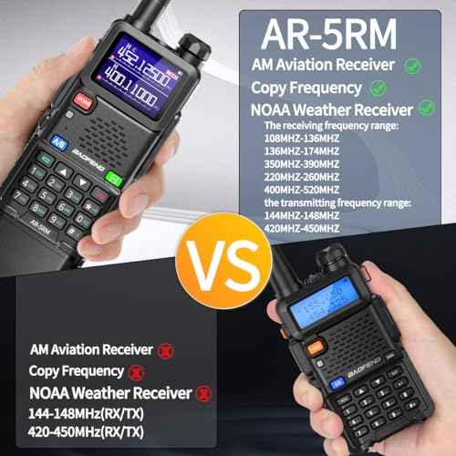 Baofeng Radio Ham Radio Long Range 5RM 10W Handheld NOAA Weather Radio 3800mAh Rechargeable Walkie Talkies for Adults with Programming Cable,USB-C Charging for Hunting Survival Gear,2 Pack
