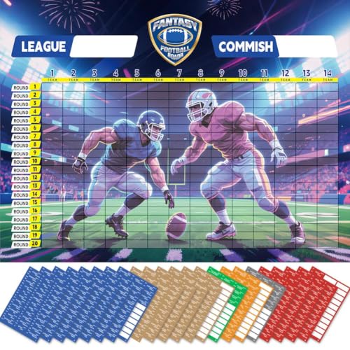 JJI 2026-2027 Fantasy Football Draft Board - 40x30in, 500+ Player Labels, for 14 Teams & 20 Rounds