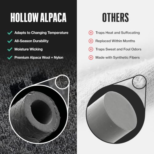 HOLLOW Alpaca Compression Socks for Women & Men - Large, Black, 15-20 mmHg