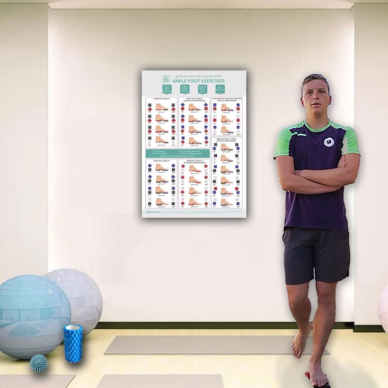 Ankle Foot Exerciser™ Workout Posters for Home - Strength Training Routine for Sprained Ankle - Plantar Fasciitis Stretcher, Ankle stabilizer, Foot Strengthener, Posture Corrector