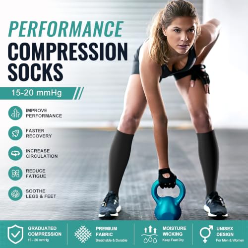 Medical Compression Socks Pack for Men and Women - Circulation, Running & Athletic Support