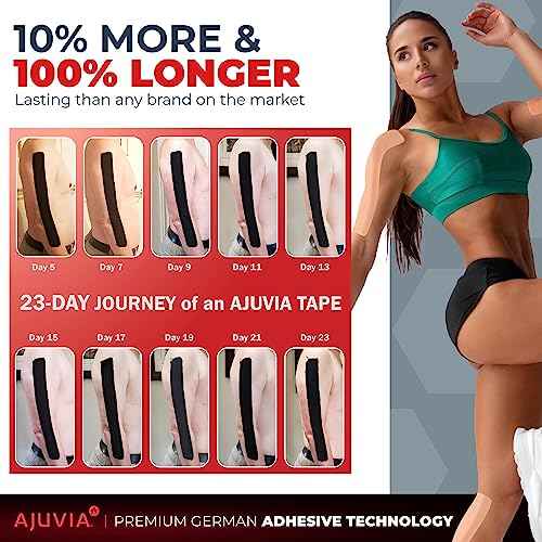 AJUVIA Synthetic Kinesiology Tape, 1 Roll, 10% Bonus, 20 + 2 Precut Strips, Lasts up to 14 Days, Hypoallergenic and Waterproof K Tape for Muscle Pain Relief and Joint Support