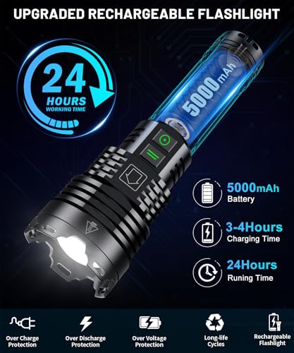 High Lumens Rechargeable LED Flashlight with Zoom, Waterproof, 6 Modes for Camping Emergency