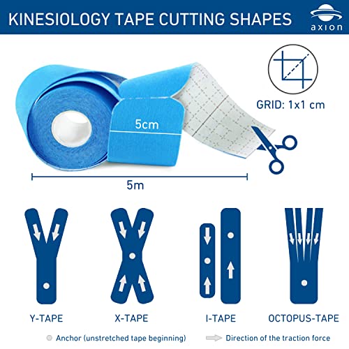 Pre-Cut Multicolored Kinesiology Tapes Set - Waterproof Skin-Friendly Support - 3 Rolls, 20 Strips