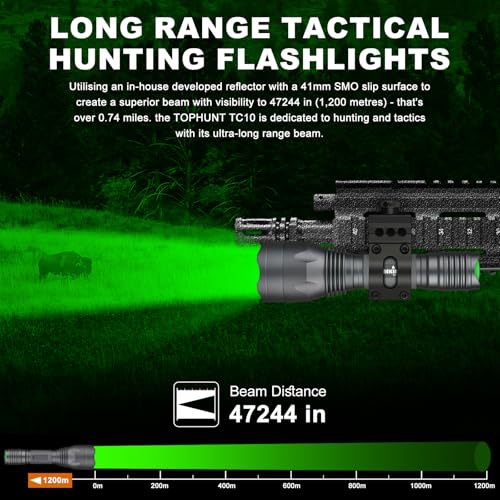 ANEKIM Green Hunting Light Kit - 1800 Lumens, 1200m Range, Waterproof