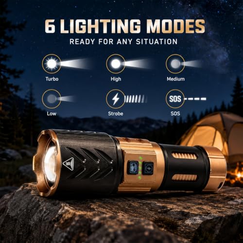 Rechargeable LED Flashlight 40W High Lumens with Zoom & Mount Hole