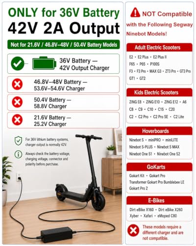 42V 2A Electric Scooter Charger Replacement for Segway Ninebot - Safe & Compatible