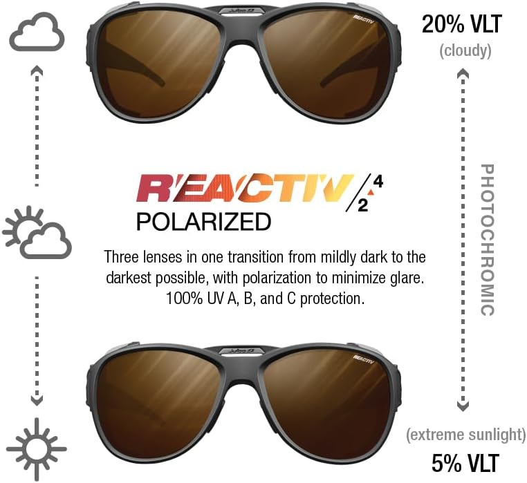 Julbo Explorer 2 Glacier Sunglasses for Men & Women w/Removable Side Shields for Hiking, Ski, Lifestyle - 100% UV Protection