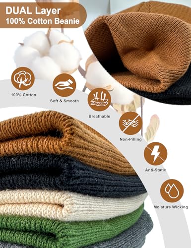 Black Cotton Beanie Hat for Men Women - Soft Cuffless Knit Skull Cap - 1pc