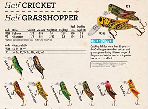 Artificial Grasshopper Fishing Lure - 1.5 Inch, 3/32 oz, Green