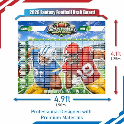 Mascotwish Blue Fantasy Football Draft Board Kit 2026-2027 XL 4.9ft x 4.1ft