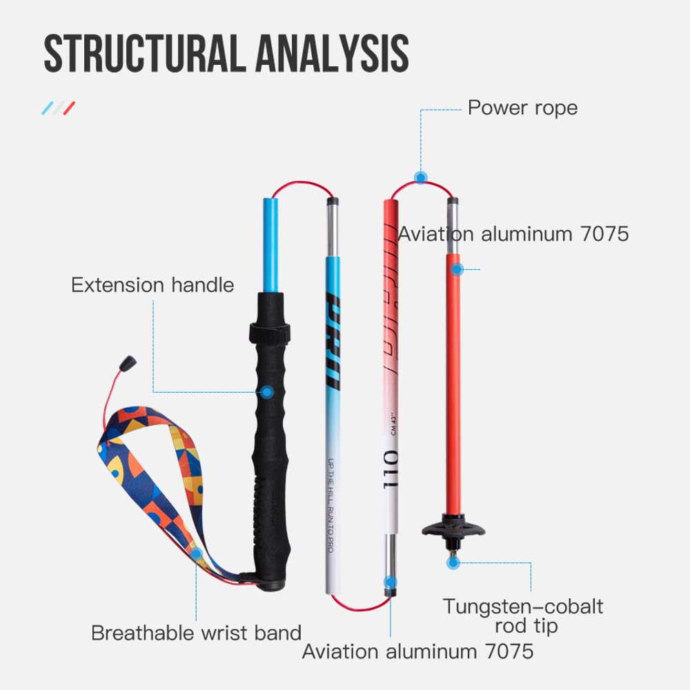 AONIJIE Trekking Poles - 2 Pcs Collapsible Aluminum Alloy 7075 Hiking Poles with Anti-Shock and Quick Lock System, Ultralight for Hiking, Camping, Mountaining, Trekking (Blue Red,120cm)