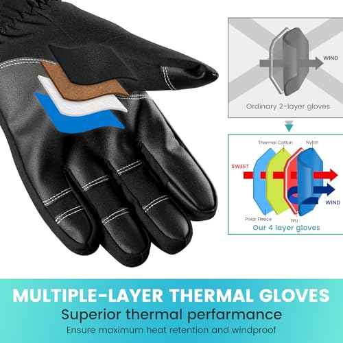 Trifabricy Winter Ski Gloves, Windproof Glove for Men & Women, Touchscreen Snow Gloves for Cold Weather, Thermal Warm Glove
