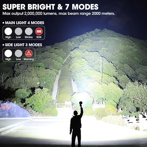 Rechargeable 2,000,000 Lumens LED Spotlight with Cob Light for Outdoor Camping Boating