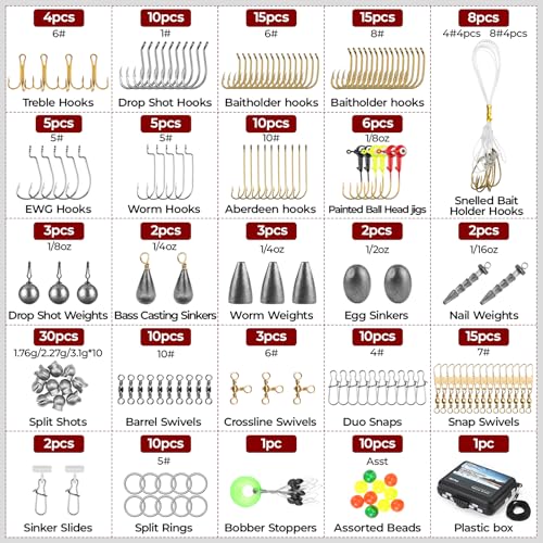 MadBite 182pcs Terminal Tackle Kit for Bass Trout Panfish - Freshwater Fishing