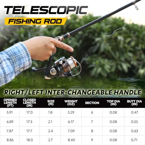 Telescopic Fishing Rod and Reel Combo - 8.86 ft Carbon Fiber Saltwater Freshwater Kit Variation of THIS listing