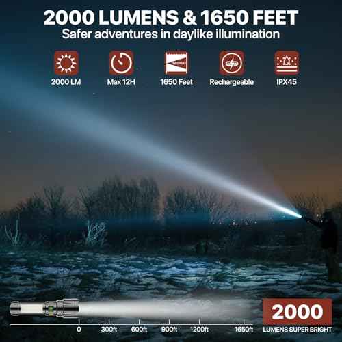 Rechargeable Flashlights High Lumens, Powerful LED Tactical Flashlight Super Bright 5 Modes, Waterproof Camping Flashlight Zoomable USB C, for Emergency Hiking Home Gift, 1 Pack