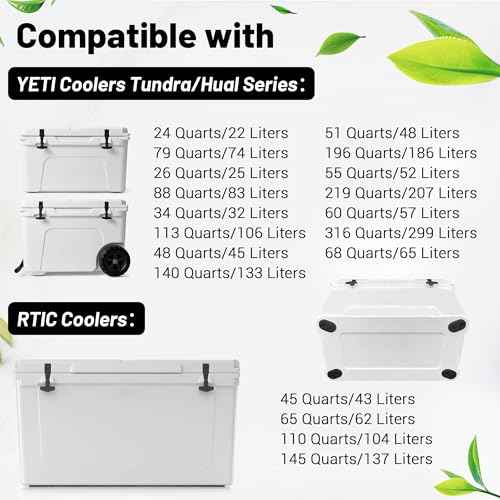Cooler Feet Replacement, Non-Slip Rubber Feet Compatible with RTIC Coolers, 2 Pack