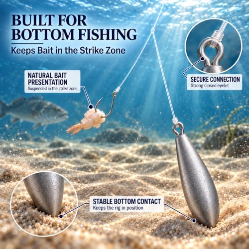 3/4 Ounce Drop Shot Fishing Weights - 10pcs Teardrop Sinkers for Bass Fishing