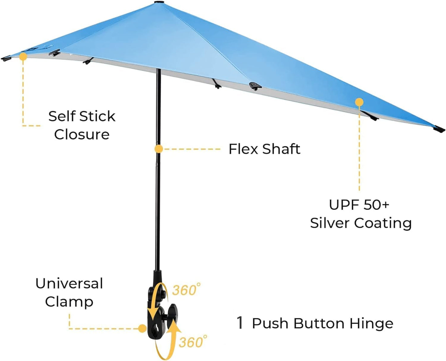 FAIR WIND 1 Pack Beach Chair with Umbrella for Adults Shade Chair Folding Backpack Portable Concert Bag Sand Chair with Cup Holder - Navy Blue with Black