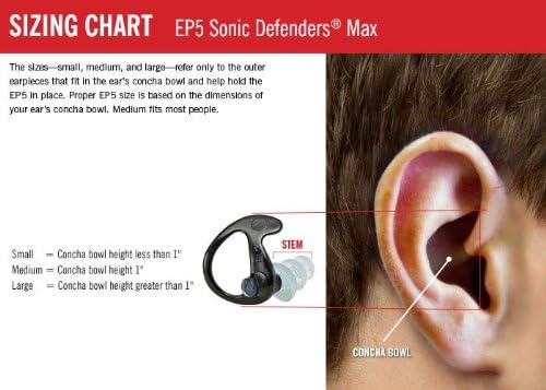 SureFire EP5 Sonic Defenders Max Full-Block Earplugs, triple flanged design, reusable