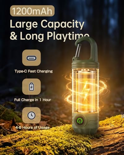 LED Camping Lantern with 1500LM & 3-in-1 Light - Gray