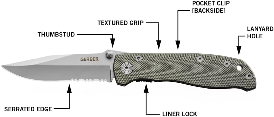 Gerber Gear Air Ranger Pocket Knife, Folding Knife - EDC Gear and Equipment
