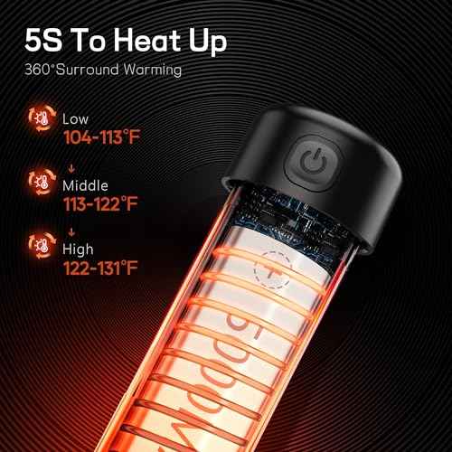 Rechargeable Hand Warmers, Electric Portable Hand Warmer, Split USB-C, Cool Cute Stuff Gadgets, Camping/Travel Essentials & Stocking Stuffers Gifts